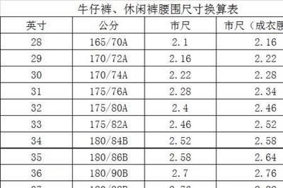 255寸等于多少尺,255的腰围是几