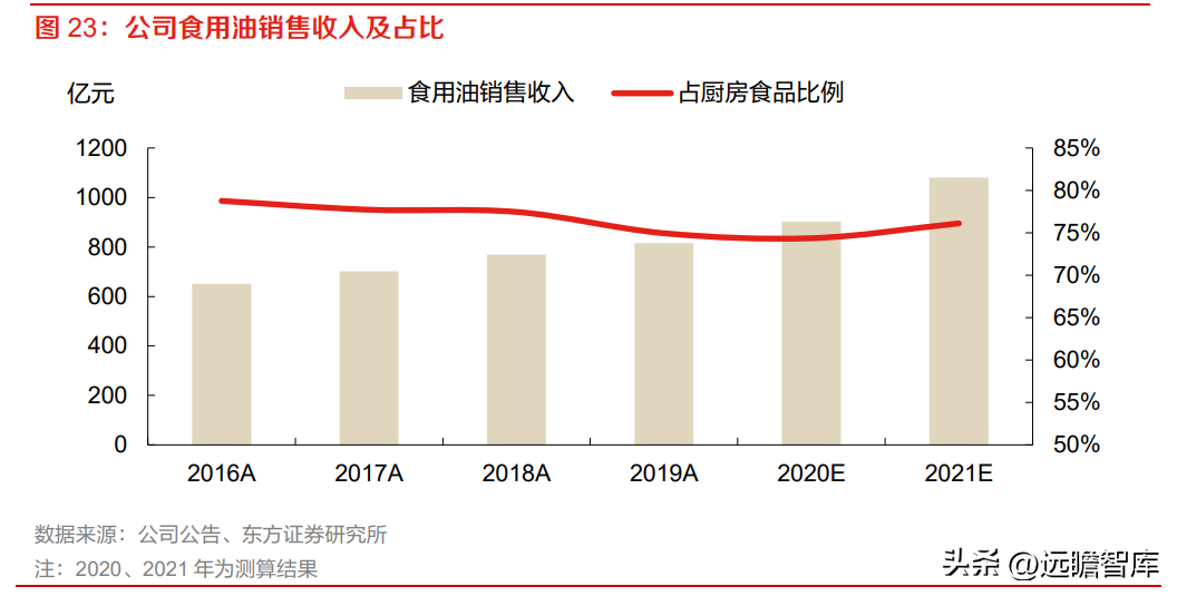 盤錦魚缸清洗公司地址電話號(hào)（盤錦魚缸清洗公司地址電話號(hào)碼查詢）