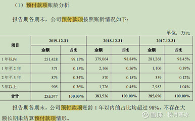 鱼缸哪个品牌的好（鱼缸哪个品牌的好用）