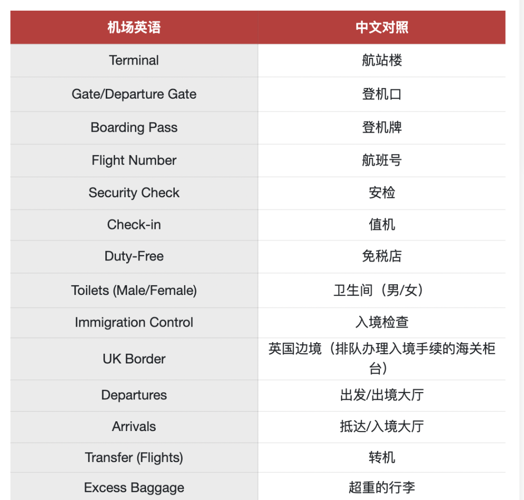border的意思中文翻译