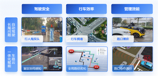 YOBET电竞跨端生态协同示意图
