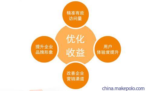 提供网络SEO服务,让你的网络搜索引擎流量一路飙升