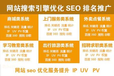 滨州网站seo公司哪家好 滨州seo招聘