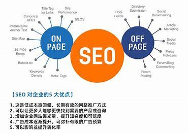 福州关键词seo优化汇总:seo关键词优化官网素材