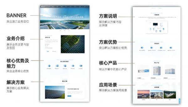 至尊国际客户端游戏大厅新赛制图解
