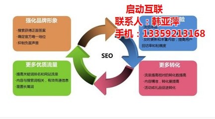 seo网站关键词优化、启动互联企业的优秀选择、延安关键词优化