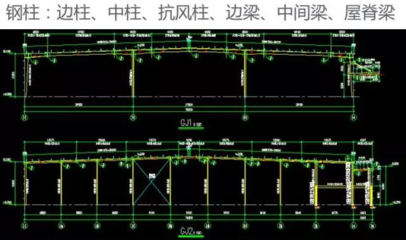 工字形钢梁腹板厚度优化方法(工字形钢梁腹板优化的经济性分析) 结构工业装备设计 第5张 工字形钢梁腹板厚度优化方法(工字形钢梁腹板优化的经济性分析) 结构工业装备设计 第5张