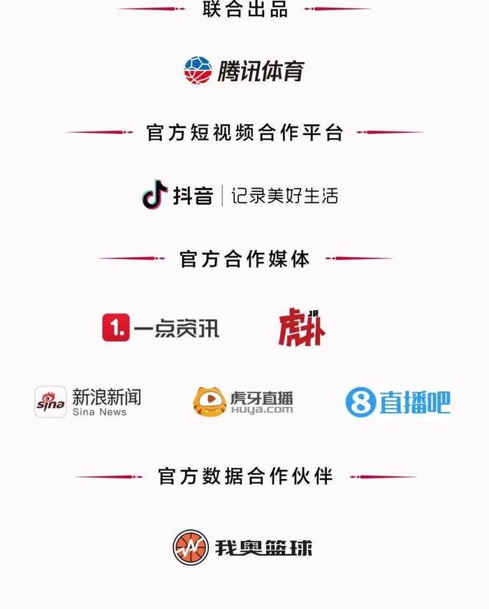 湖北战况 | 高效吃饼联手投射俱佳,武汉二初拒绝逆转问鼎基层赛冠军!