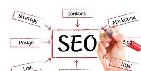 网站打开速度-8848SEO