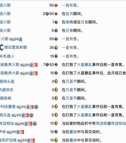 15个月的宝宝可以吃瓜子仁吗