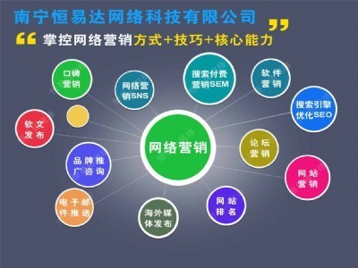 丽江seo培训学费导读:培训班收费价目表|2024年07月新更