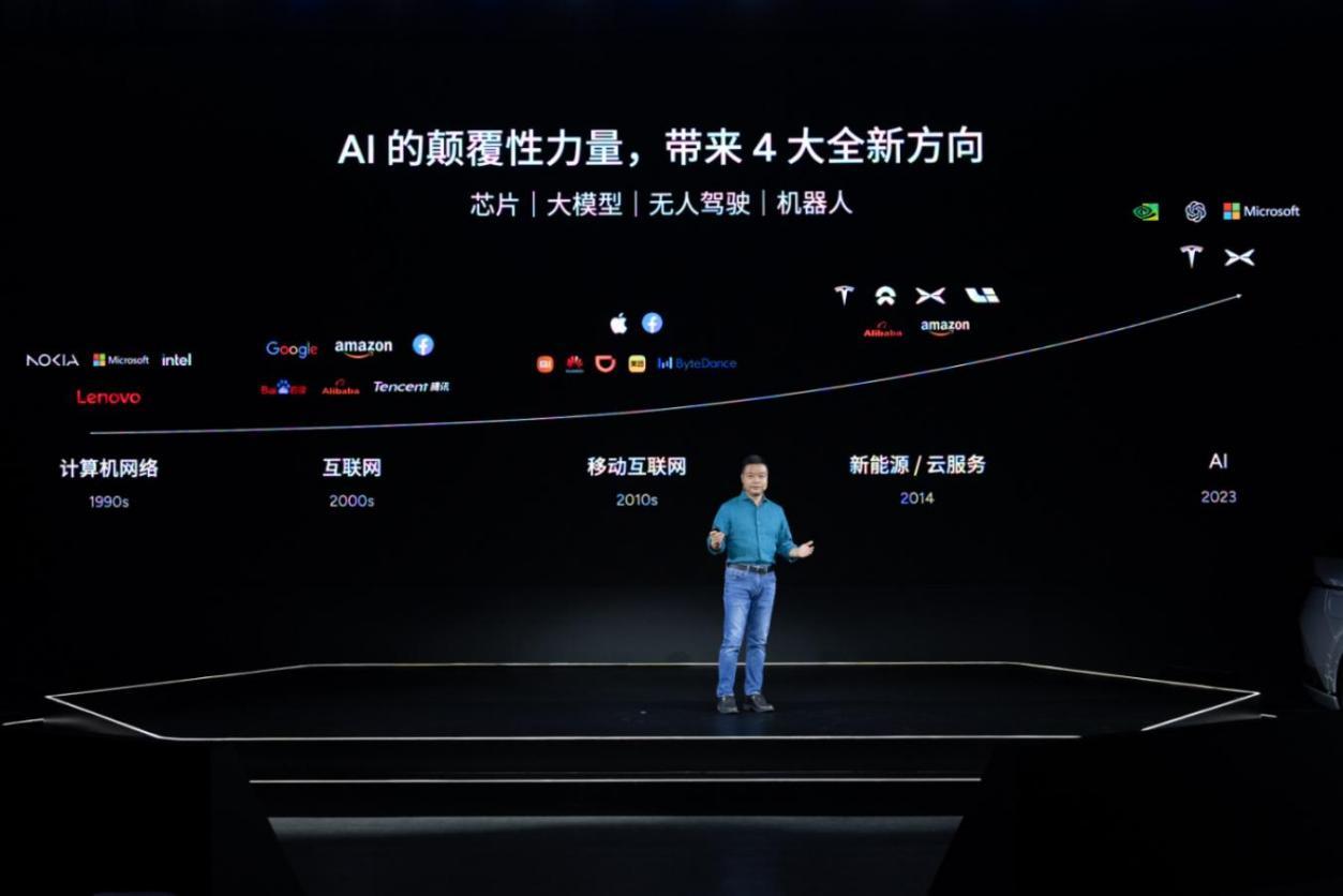 333平台体育在线自适应码率示意图