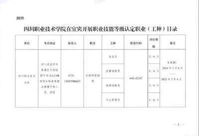 人社局建筑资质审核标准 钢结构跳台施工 第4张