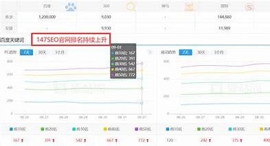 罗源正规seo公司导读_在线免费货源网站入口(2024年09月新更)