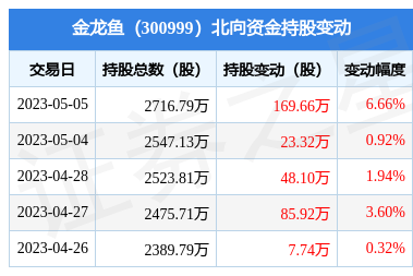 北海魚(yú)缸定做廠家聯(lián)系方式大全電話（北海魚(yú)缸定做廠家聯(lián)系方式大全電話號(hào)碼） 量子養(yǎng)魚(yú)技術(shù)