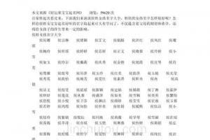 侯姓女宝宝名字大全