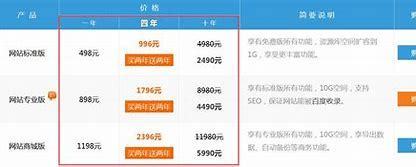 法库常规网站建设参考价详解:2024年法库拆迁公告更新