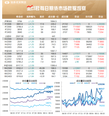 郑州门窗