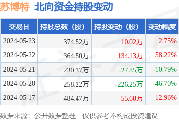 砼外加劑多少錢一噸啊（砼外加劑價格因種類、規(guī)格及供應商不同而有所差異） 結構污水處理池設計 第3張