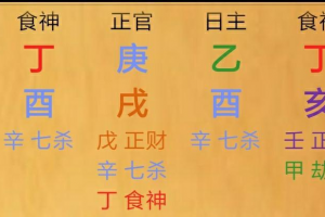 八字中食神是什么意思