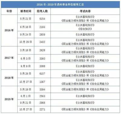 专款中补贴记账科目,补贴专项资金的主体是什么?