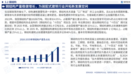 钢结构行业发展趋势分析 结构砌体施工 第4张 钢结构行业发展趋势分析 结构砌体施工 第4张