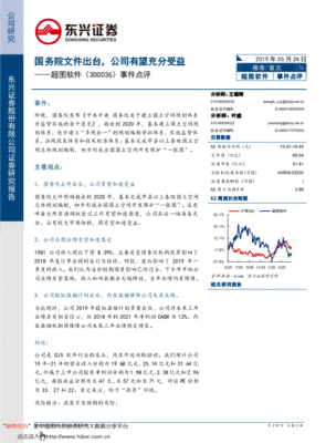 华体会平台登录地址AI教练模式功能界面展示