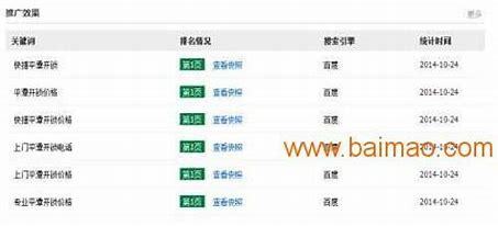 随州seo网络推广价格详解:seo营销推广多少钱|2024年07月更新