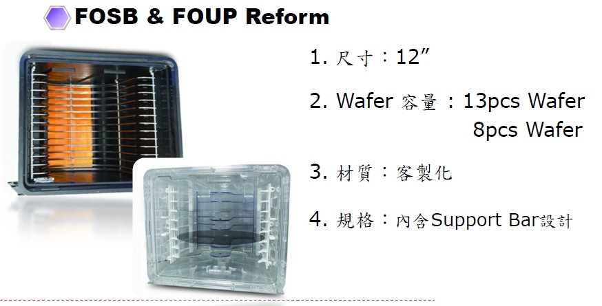 foup音标