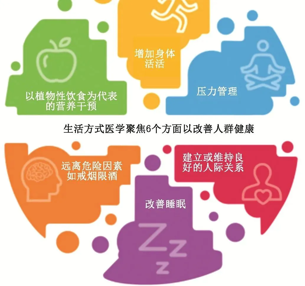 什么体育APP安全相关图片