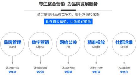 天津seo全网营销导读:seo网页入口营销|2024年08月新更