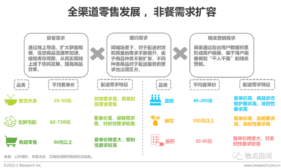 澳门骰子大小投注技巧相关图片