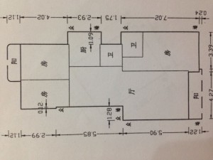 关公能放厨房吗