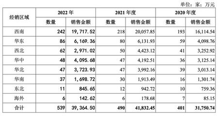 自來水過濾后直接入魚缸可以嗎（自來水過濾后直接入魚缸可以嗎視頻）