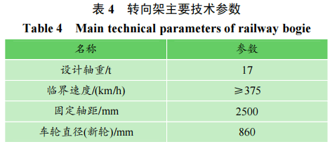 钢结构箱型梁焊接质量控制