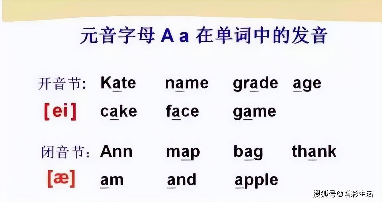 cake音标有哪些发音技巧
