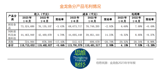 龙鱼和银龙鱼的区别是什么（龙鱼和银龙鱼的区别是什么呢）