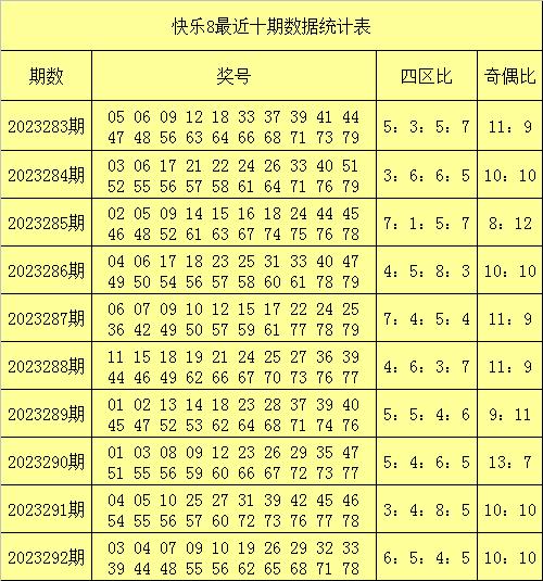 注册验船师多久出成绩