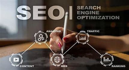 seo网站认定易速达详情:seo网络推广分享易速达|2024年06月素材