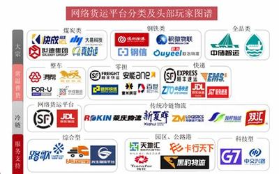 seo软件平台分类导读:seo软件平台分类有哪些|2024年06月新更