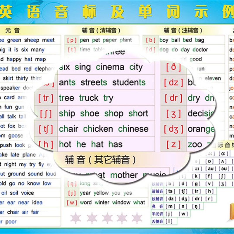 教用英语怎么读