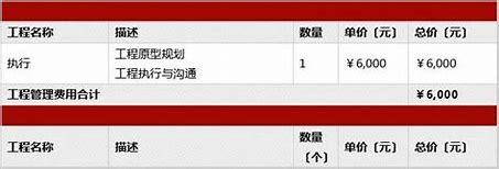江苏网站建设价格热线汇总:江苏网上起诉平台官网|2024年07月素材