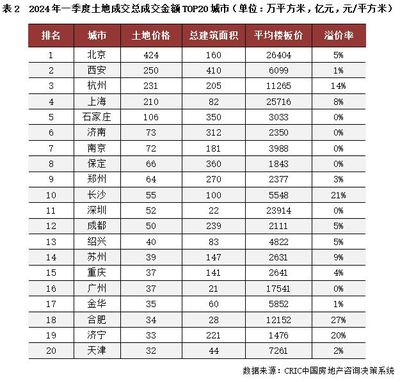 樓板承重加固價格（樓板承重加固價格受多種因素影響） 鋼結構網(wǎng)架設計 第2張